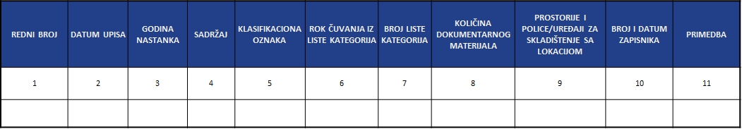 Arhivska knjiga u elektronskoj formi